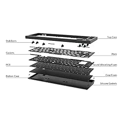 Keychron Q2 Custom Mechanical Keyboard Full