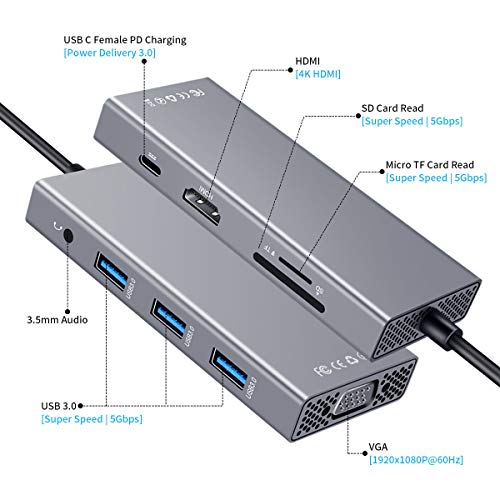 9 in 1 USB C Hub- USB-C to HDMI (Support Sumsung Dex Mode) VGA with 3.5mm Audio Output, SD/TF Card Reader, 3USB 3.0, USB-C Power Delivery Adapter for MacBook, iPad Pro, Samsung Galaxy S8+ - Thumbnail 3