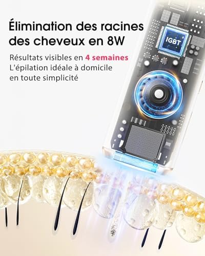 IPL Épilateur Lumière Pulsée, GLY06
