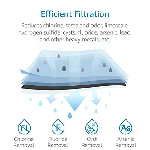 AQUA CREST H300 Under Sink Water Filter, Replacement Cartridge for