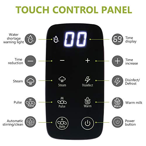 2 zanmini+Processor+Toddlers+Defroster+Disinfector