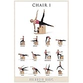 Chair I Educational Poster, Pilates Studio Wall Decor, 24 x 36 in | Educational Guide Pictures for Pilates Equipment