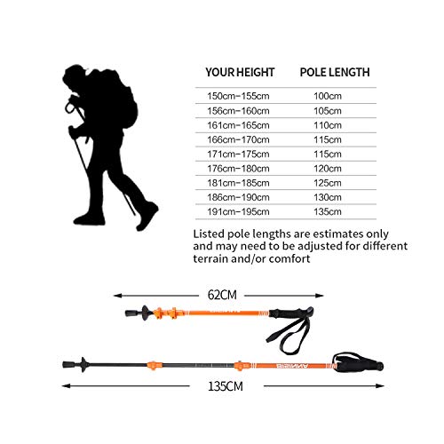 BISINNA Hiking Trekking Poles-2 Pack Adjustable Ultra Strong & Lightweight Aluminum 7075 Collapsible Hiking/Walking Sticks with EVA Grips, Quick Locks, 4 Season/All Terrain Accessories and Carry Bag