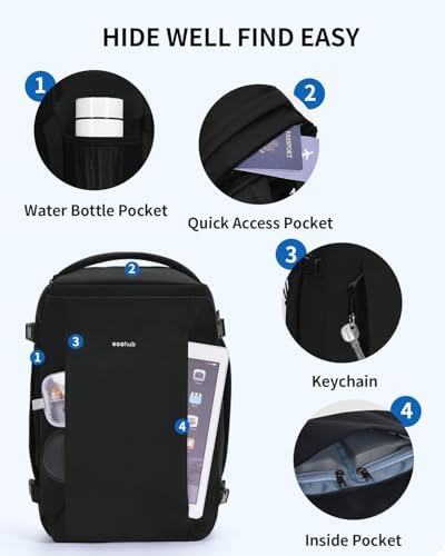 Mochila própria Ryanair Compart para PC, bolso traseiro escondido até 14"