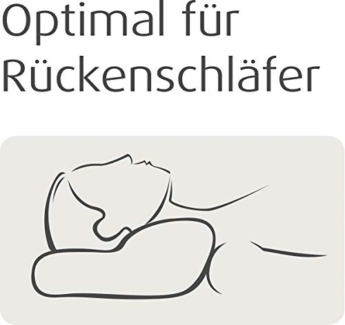 tempur millenium medium