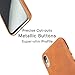 LONLI Basic | New Innovation Eco-Friendly Leather Case | Japanese Microfiber, Anti-Scratch Coating and Waterproof (Caramel Basic, iPhone X)