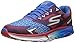 Skechers Performance Men's Go Run Forza Houston 2016 Running Shoe