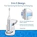 Greenvida Electric Power Rechargeable
