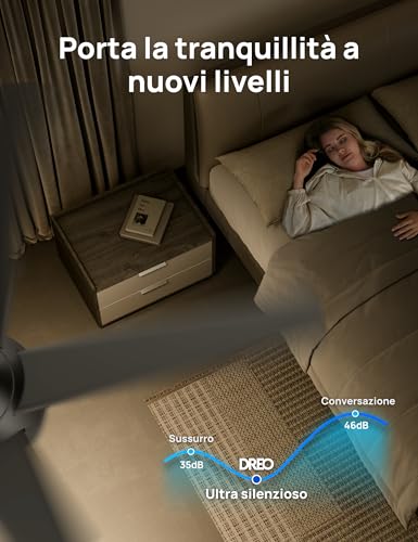 DREO 52" Smart Ceiling Fan LED Light with Adjustable Shades and Dimmable, 12 Speed, 3 Modes, 12h Timer, Silent DC Motor, with Remote Control/APP/Alexa