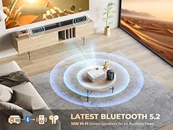 VIZONY Mini Projector with WiFi and