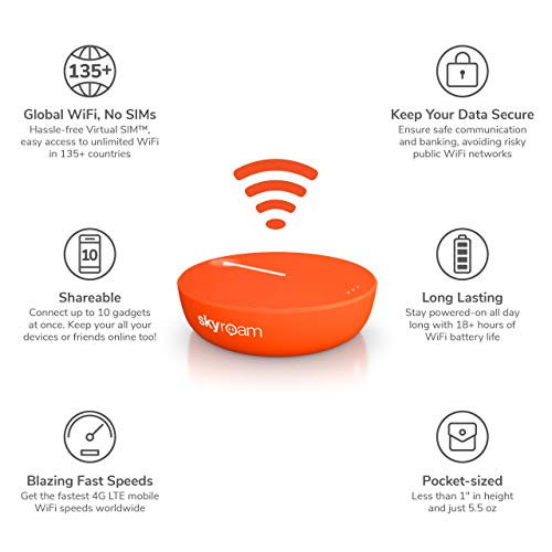 Skyroam Solis Lite 4G LTE WiFi Mobile Hotspot Global Coverage Up
