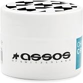 assos Chamois Cream