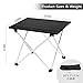 LIANTRAL Portable Camping Table, Outdoor Lightweight Folding Table- Small Compact Picnic Aluminum Table with Carry Bag for for Camping, Picnic, BBQ, Hiking, Fishingthumb 1