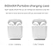 Wireless Earbuds, Bluetooth 5.0 Headphones True Wireless in-Ear Earbuds Deep Bass 3D Stereo Sound, Built-in Mic Charger Box and Supports All Bluetooth Devicesthumb 4
