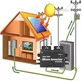 Walfront 800W Solar Grid Tie Micro Inverter 30A WiFi Control 120/230V Waterproof view 7