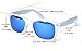 corciova Reflective Revo Large Horn Rimmed Style Uv400 Wayfarer Sunglasses Matte White Frame Blue Mirror Lens