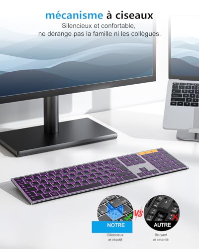 OMOTON Wireless Metal Keyboard, Bluetooth 2.4G Backlit Keyboard, Rechargeable with 2 Channels French AZERTY Scissor Keyboard Ergonomic Quiet for PC/Mac/Windows (Black)