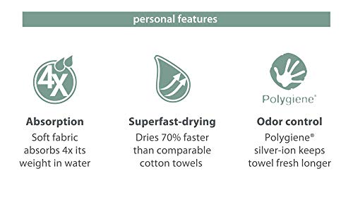 PackTowl Personal Handdoek - Image 5