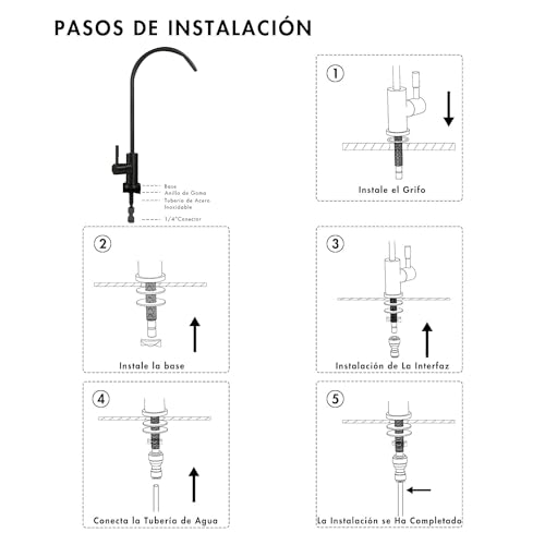 SOLVEX Grifo de Filtro Purificador de Agua Potable, Llave de Filtro de Agua para Cocina, Grifo de filtro, Grifo Giratorio de Acero Inoxidable de 360 ​​Grados, Negro Mate, SP-10016-N