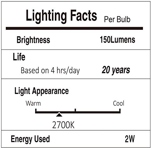 SVATER 96 FT OUTDOOR STRING LIGHTS 2W, PATIO LIGHT FOR OUTSIDE WITH 32 ANTIQUE S14 PLASTIC LED BULBS, IP65 WATERPROOF HANGING CAFE MARKET LIGHTING, ETL-LISTED DIMMABLE WARM WHITE 2700K (48 FT X 2)