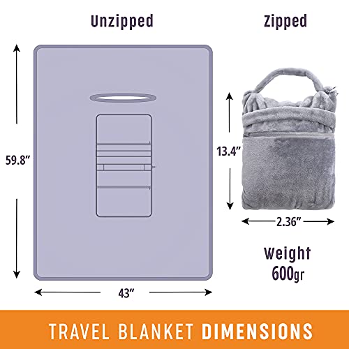 Travel Blanket Wearable Compact Airplane Blanket