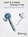 True Wireless Earbuds, MEBUYZ Bluetooth 5.0 Headphones TWS in-Ear Earphones with aptX Sound, CVC Noise-Cancelling Dual Microphones, Charging Case, Touch Control, 28-H Playtime and Secure Fit (White)