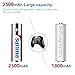 Philips AA Batteries (40 Count) ,1.5V Alkaline Batteries , 2500mAh Performance LR6 AA battery , LR6P2B/94