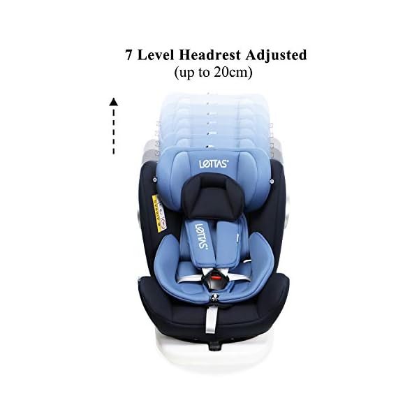 lettas baby car seat 360