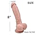 Bigbanana 8 Inches Liquid Silicone Dildo with Realistic Penis Suction Cup, 1.2 Pound