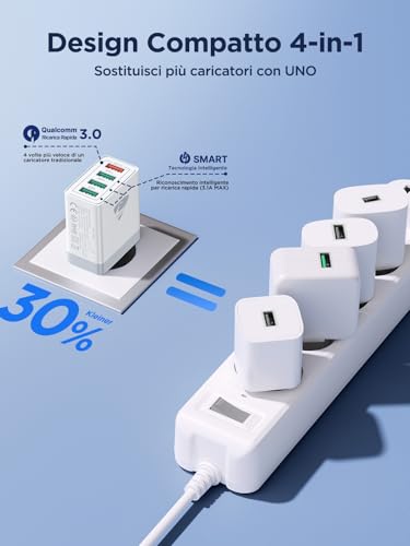 USB Charger, 4 Ports USB Wall Charger 33W QC 3.0 Quick Charge Multiple USB Charger Power Supply USB Socket for iPhone 15 14 13 12 11 X, Samsung Galaxy S21 S20 A71 A51, Xiaomi, Huawei