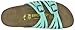 Birkenstock Women's Arizona Sandals