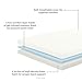 Linenspa 5 Inch Gel Memory Foam Mattress Twin XL - Firm - Low Profile Bed 5 Inch Twin XL Mattress - White