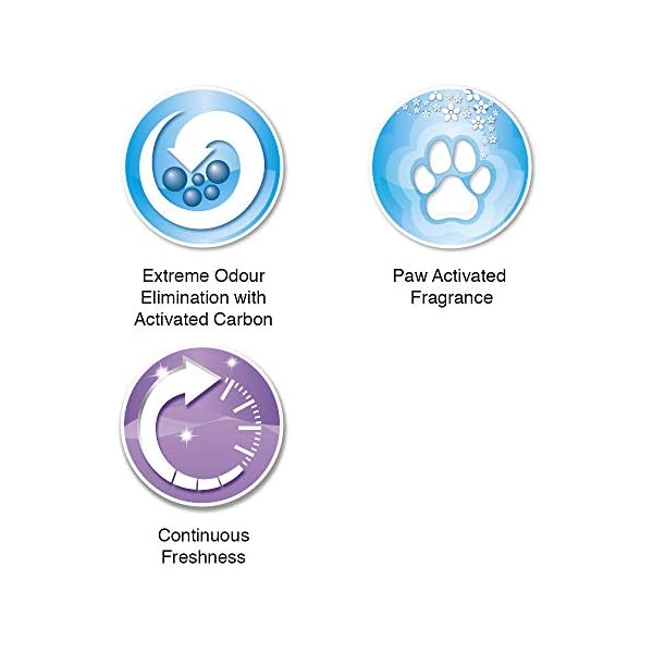 Ever Clean Lettiera Agglomerante Lavanda, 10.Litri, Profumata