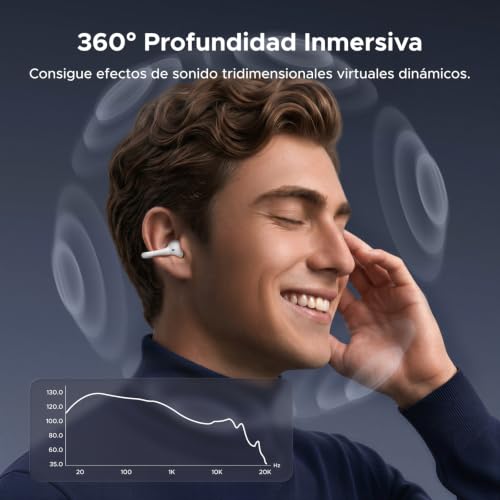 UGREEN HiTune S3 Air Audífonos Inalámbricos In Ear 35 Horas, Bluetooth 6.0 con 2 AI Micrófonos, Audífonos Open Ear 12 mm Diafragma, Control por App, IPX5 para Deportes al Aire Libre y Fitness, Blanco
