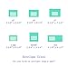 SKATAN Envelope Addressing Guide, 2 Stencil Templates-in-1, fits a Wide Range of Envelopes