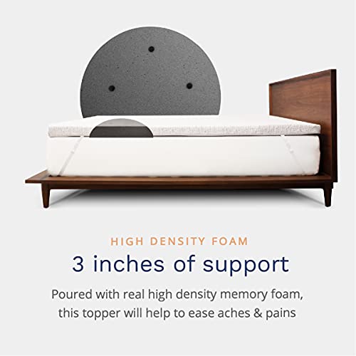ViscoSoft 3 Inch Charcoal Memory Foam Mattress Topper Short Queen
