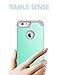 iPhone 6s Case,iPhone 6 Case,Auker Dual Layer Shockproof Drop Proof Military Grade Full Body Hybrid Protective Slim Fit Case with Hard PC+Soft Silicon for Girls&Boys for iPhone 6/6s 4.7 inch (Mint)