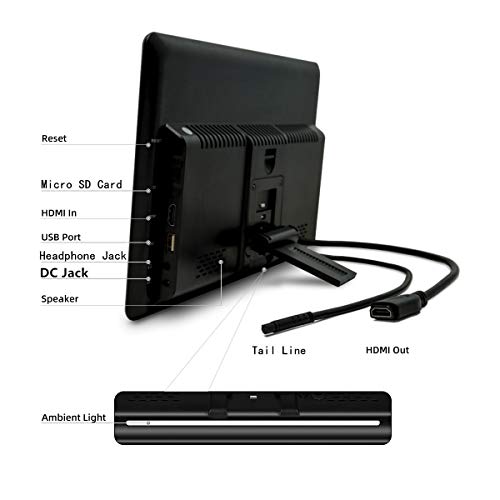 12.5 inch Android 8.1 Headrest Monitors with WiFi, Sync Screens TV Tablets Touch Screen 4K Dual Video Players Phone Mirror Netflix YouTube PS4 HDMI AV Bluetooth FM