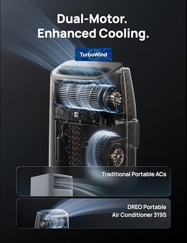 DREO Portable Air Conditioners, 10,000 BTU ASHRAE (6,000 BTU DOE) Smart AC Unit for Room with Drainage-free Cooling, APP/Voice/Remote, Fan & Dehumidifier, Quiet Standing AC for Bedroom, AC319S New