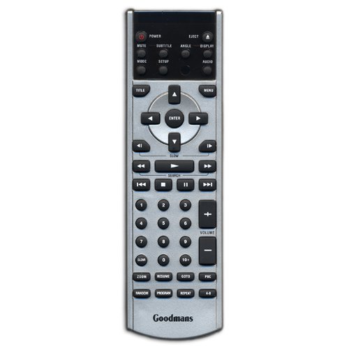 Original Remote Control for Goodmans GDVD68 Amazon.co.uk Electronics