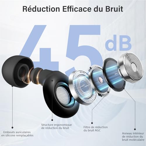 2026 45dB Noise Reducing Earplugs Silicone Earplug Plug Plug Reusable and Comfortable for Sleeping, Travel, Focus, 4 Sizes (XS/S/M/L) – Black