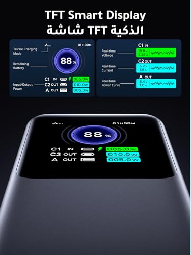 UGREEN Nexode Power Bank 20000mAh 130W PD Fast Charging, 2 USB-C and 1 USB-A Portable Charger, Smart Digital Display Battery Pack for MacBook, iPad, Laptop, iPhone 17/16/15, Galaxy S25U, etc