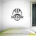 Custom Football Name Wall Decal, 0119, Personalized Football Name Wall Decal,Boys Room Vinyl Lettering, Custom Name