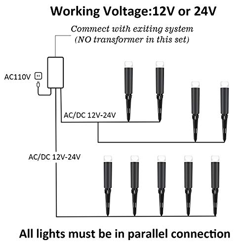 CISLAN Gartenleuchten 5W 12V Niederspannungs-LED-Außenleuchten Im Lieferumfang enthalten Leistungstransformator für den… – Bild 8