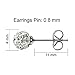 JewelrieShop Rhinestones Crystal Ball Stud Earrings Set Fireball Disco Ball Pave Bead Earrings Hypoallergenic for Women (4mm, 8pairs)