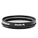 Polaroid Optics 95mm Multi-Coated Circular Polarizer Filter [CPL] For ‘On Location’ Color Saturation, Contrast & Reflection Control– Compatible w/ All Popular Camera Lens Models