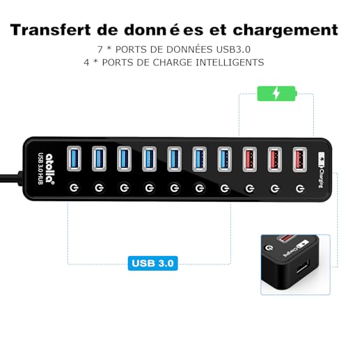 USB 3.0 Multi-Socket Hub, Atolla 11 Ports USB Powered Hub, AVCE 7 Ports Data Transfer 5Gbps, 4 Ports Smart Charge and Individual Switches and LED Power Supply, 12V/4A Adapter