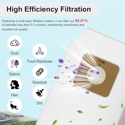 5 Pack Type A HEPA Vacuum Bags for Riccar Most Vibrance, 2000/4000 photo 10