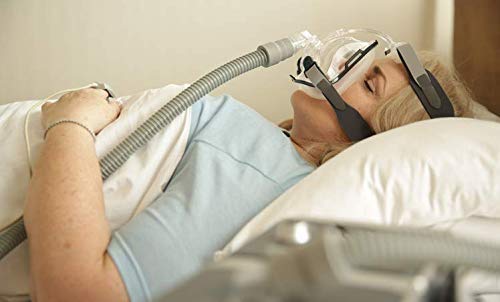 zorvo Full Face Mask with Adjustable Headgear - (Medium Size) - Thumbnail 4