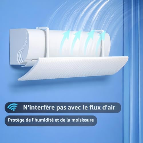 chochoyah Wall Air Conditioning Deflector, Adjustable Air Conditioning Deflector, ABS Anti-Direct Air Conditioner Deflector for Home, Bedroom, Office